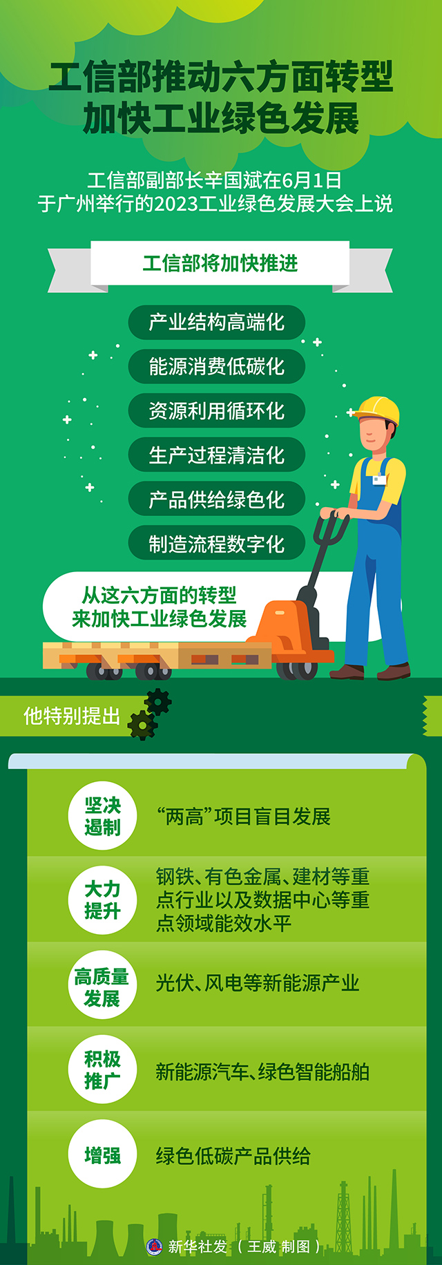 67381����-��Ϸ�ٷ���վ